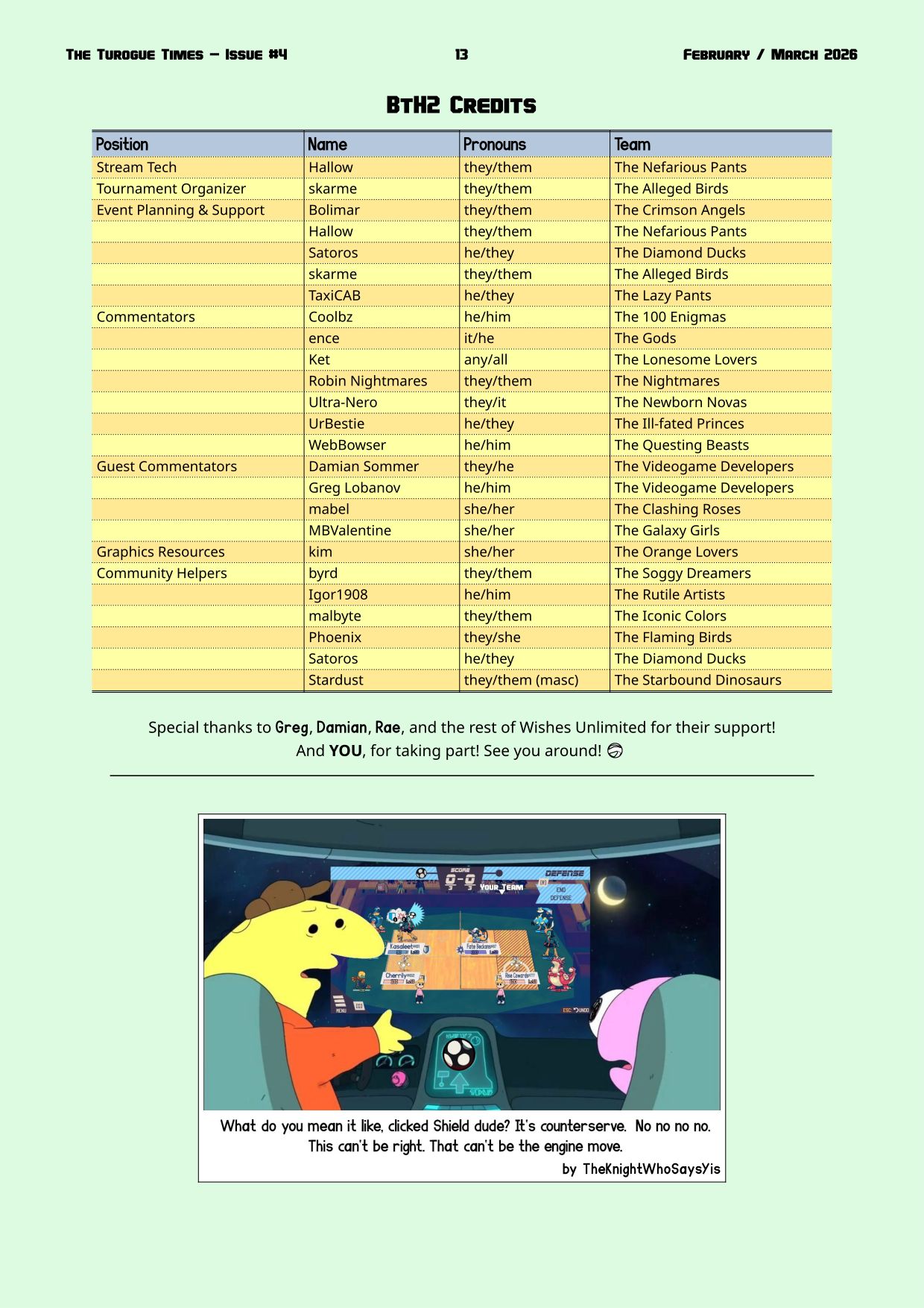 Page 13. Bring the Heat 2 tournament recap